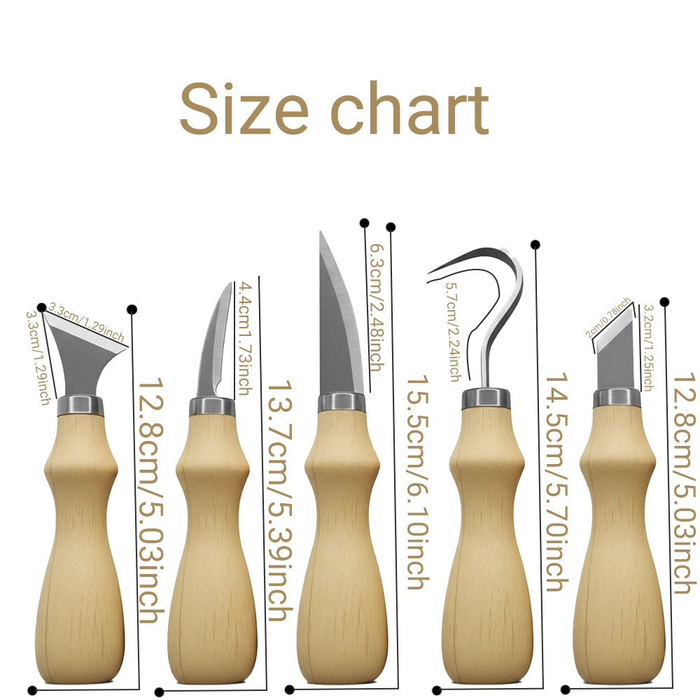 5-delige houtbewerkingsgereeds - Wood Chisel Set recensie en prijs